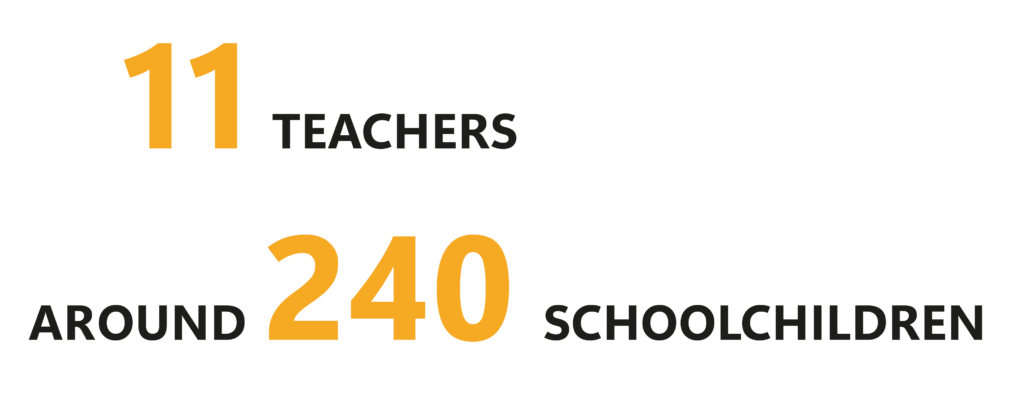 11 teachers, around 240 schoolchildren