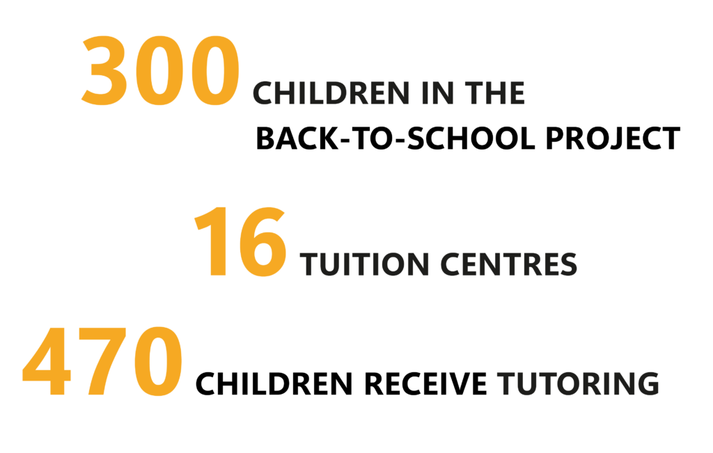 300 children in the back-to-school project